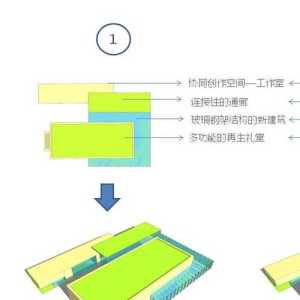 新中式书房软装设计有哪些元素