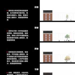 北京室内阳台装修设计