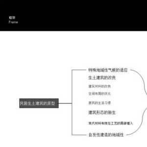 北京130平方房子五万装修